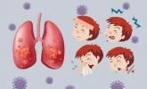 脾氨肽对肺炎支原体肺炎患儿细胞免疫功能的影响